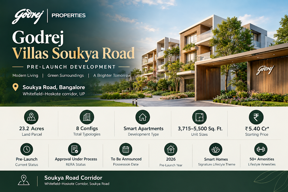 Godrej Villas Soukya Road - 23.2 Acre Smart Row Villa Community in Whitefield–Hoskote corridor